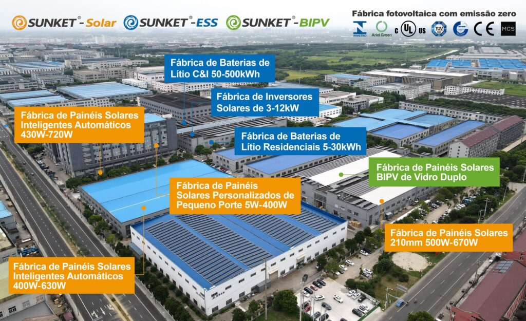 Fábrica fotovoltaica com emissão zero
